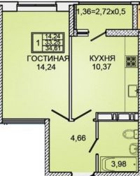 Краснодар/Прикубанский/Героя Яцкова